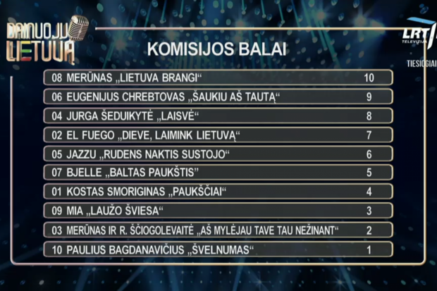 nauja svorio metimo piramidės schema svorio netekimas trivandrume